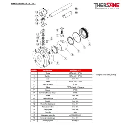 RBS modèle étroit à brides acier inox ASTM A351 CF8M PN 16 NOMENCLATURE DN 125 - 150  771