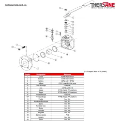 RBS 2 pièces à brides acier ASTM A216 WCB PN 16/40 NOMENCLATURE DN 15 - 50 762