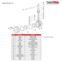 RBS 2 pièces à brides acier ASTM A216 WCB PN 16/40 NOMENCLATURE DN 65 - 100 762