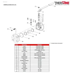 RBS 2 pièces à brides acier inox ASTM A351 CF8M NOMENCLATURE DN 15 - 50 763