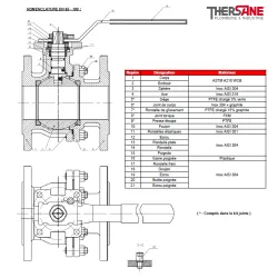RBS 2 pièces à brides acier ASTM A216 WCB PN 16/40 NOMENCLATURE DN 65 - 100 764