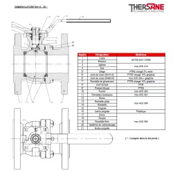 RBS 2 pièces à brides acier inox ASTM A351 CF8M NOMENCLATURE DN 15 - 50 765