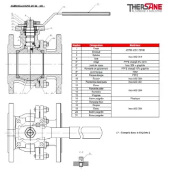 RBS 2 pièces à brides acier inox ASTM A351 CF8M NOMENCLATURE DN 65 - 100 765
