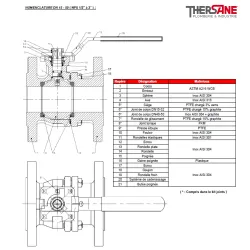 RBS 2 pièces à brides acier ASTM A216 WCB ISO PN20 ANSI 150 NOMENCLATURE DN 15 - 50 793