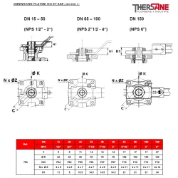 RBS 2 pièces à brides acier ASTM A216 WCB ISO PN20 ANSI 150 DIMENSIONS PLATINE ISO ET AXE 793