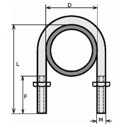 Plan Étrier pour tube ISO + 2 écrous