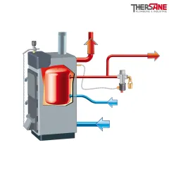 Schéma de soupape de sécurité thermique ST543
