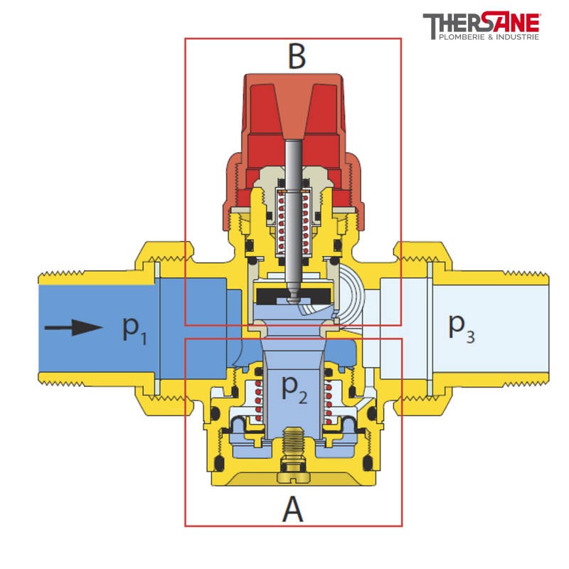 Vanne De R gulation Et D quilibrage Automatique vanne-de-r-gulation-et-d-quilibrage-automatique