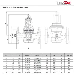 DIMENSIONS (mm) ET POIDS (kg) 682