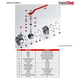 RBS 2 pièces à brides PN16/40 ACIER INOX ASTM A351 CF8M NOMENCLATURE ROBINETS 753