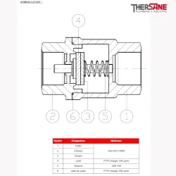 Clapet de non-retour série 329 NOMENCLATURE