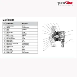 Circulateur EVOSTA 2 SAN Matériaux