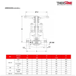 dimension Vanne à opercule acier A350LF2 forgé Chapeau Boulonné class 1500 trim 12