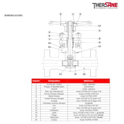 Nomenclature Vanne à opercule acier A105N forgé à brides class 150 PN20 RF trim 5 chapeau boulonné passage intégral
