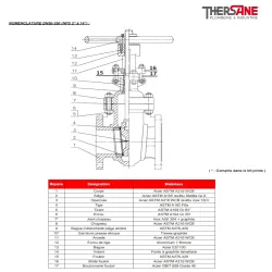 Nomenclature DN50 à 350 Vanne à opercule acier à brides class 150 PN20 chapeau boulonné
