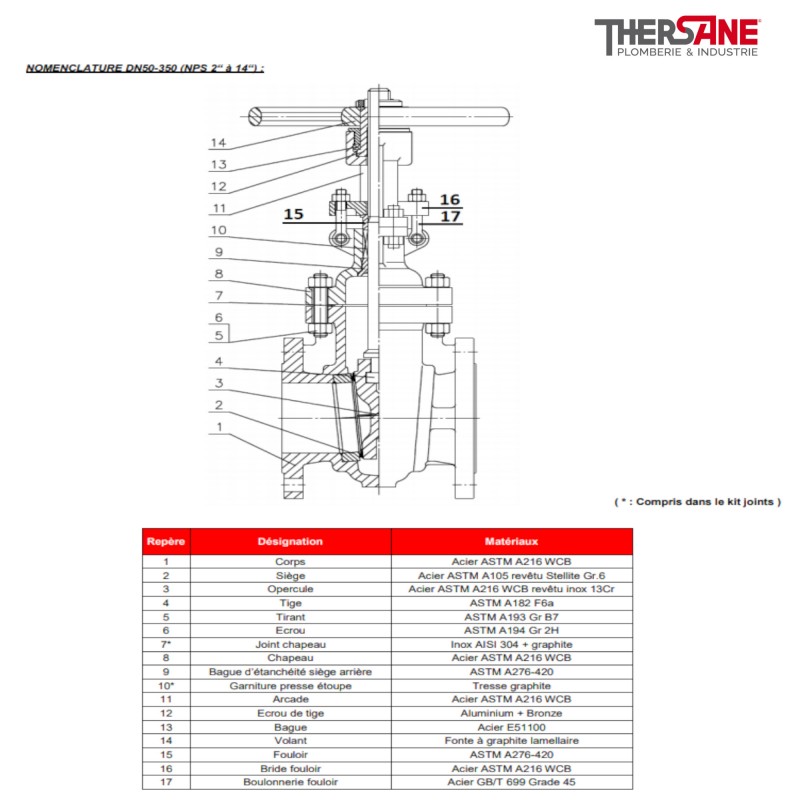 Vanne A Opercule Acier A Brides Class 150 Pn20 Chapeau Boulonne