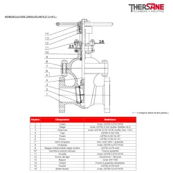 Nomenclature dn50 à 350 Vanne à opercule acier à brides class 300 PN50 chapeau boulonné
