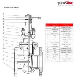 nomenclature dn40 à 300Vanne à opercule fonte PN16 à tige montante NF 29323