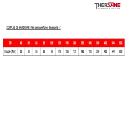 manoeuvre Vanne à opercule fonte PN16 à tige montante NF 29323