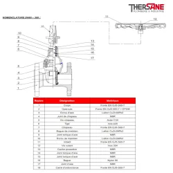nomenclature dn80 à 300 Vanne à opercule caoutchouc PN10-16 F5 FSH