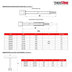 dimension rehausse dn50 à400 Vanne à opercule caoutchouc PN10-16 F5 FSH