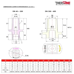 dimension carré d ordonnance Vanne à opercule caoutchouc PN10-16 F5 FSH