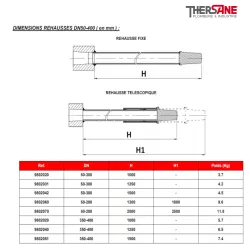 Dimension rehausse dn50 à 400 Vanne à opercule caoutchouc PN10-16 F5 FAH