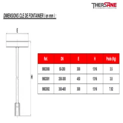 Dimension cle de fontainier Vanne à opercule caoutchouc PN10-16 F5 FAH