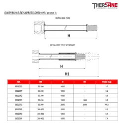 dimension  rehausse Vanne à opercule caoutchouc PN10/16 F4 FSH