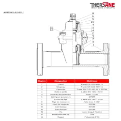 nomenclature Vanne à opercule caoutchouc NF PN10-16 F4 FSH - FAH
