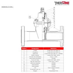 Nomenclature Vanne à opercule caoutchouc NF PN10-16 F5 FSH-FAH
