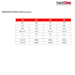 dimension pn10  Vanne à opercule caoutchouc NF PN10-16 F5 FSH-FAH
