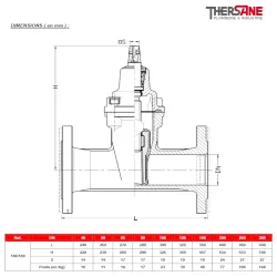 dimension  Vanne à opercule caoutchouc NF PN10-16 F5 FSH-FAH