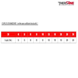 couple  Vanne à opercule caoutchouc NF PN10-16 F5 FSH-FAH