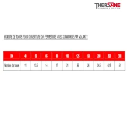 tour  Vanne à opercule caoutchouc NF PN10-16 F5 FSH-FAH