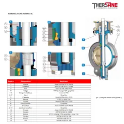 Nomenclature robinet seul vanne à papillon double excentration acier PN16-PN25