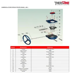 Nomenclature réducteur dn400-500 vanne à papillon double excentration acier PN16-PN25