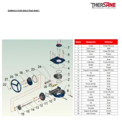 Nomenclature réducteur dn600 vanne à papillon double excentration acier PN16-PN25