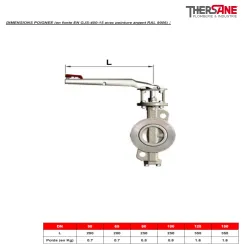 Dimension poignée vanne à papillon double excentration acier PN16-PN25