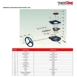 nomenclature dn400-500 vanne à papillon double excentration inox PN25