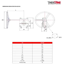 dimension réduteur dn400-500 vanne à papillon double excentration inox PN25