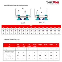 dimension boulonnerie vanne à papillon double excentration inox PN25