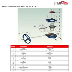 nomenclature dn400-600 vanne à papillon double excentration acier CLASS 150 PN20