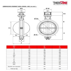 dimension dn450-600 vanne à papillon double excentration acier CLASS 150 PN20