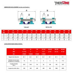 dimension boulonnerie vanne à papillon double excentration acier CLASS 150 PN20