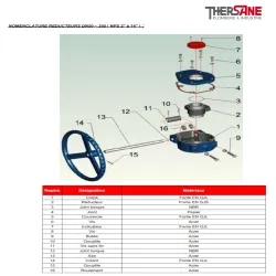 nomenclature dn50-350 vanne à papillon double excentration inox CLASS 150 PN20