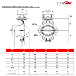 dimension dn200-400 vanne à papillon double excentration inox CLASS 150 PN20