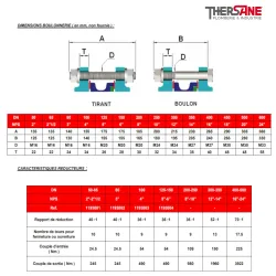 dimension boulonnerie vanne à papillon double excentration inox CLASS 150 PN20