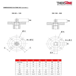 dimension platine vanne à papillon à oreilles de centrage PVC-U