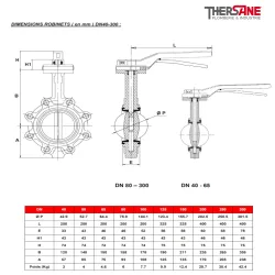 dimension robinet dn40-300 vanne à papillon à oreilles taraudées gamme performance 